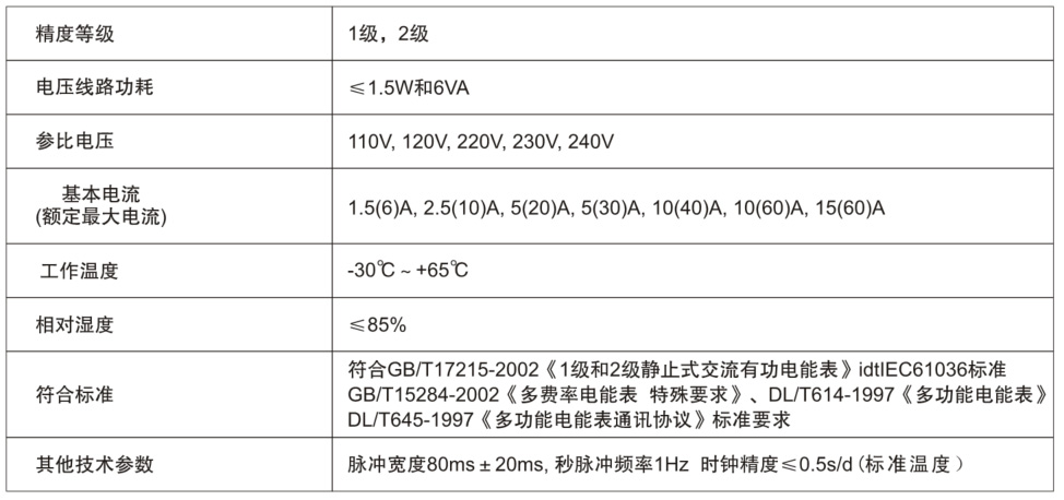 安特儀表集團(tuán)有限公司