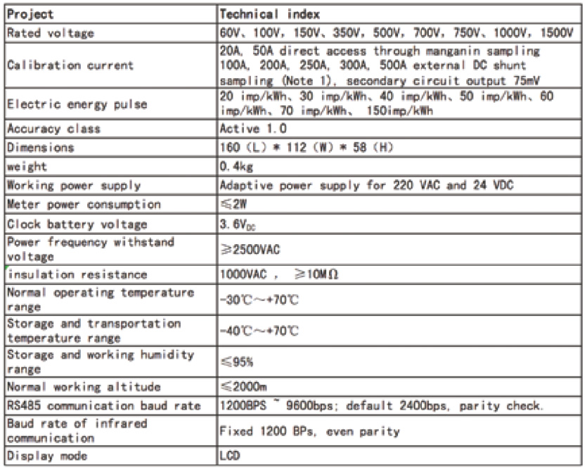 Ante Instrument Group Co., Ltd. Ante Instrument Group Co., Ltd.